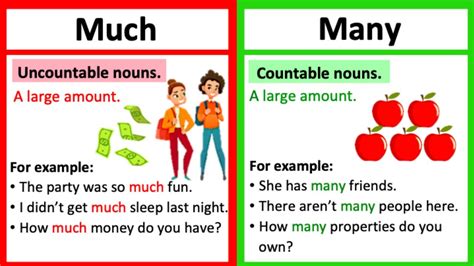 much money|‘Many money’ vs. ‘much money’ in English